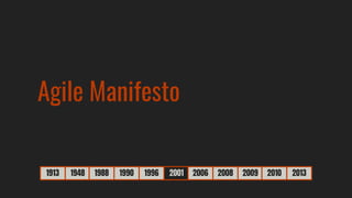 1913 1948 1988 1990 1996 2001 2006 2008 2009 2010 2013
Agile Manifesto
 