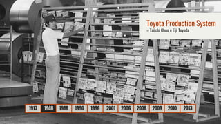 1913 1948 1988 1990 1996 2001 2006 2008 2009 2010 2013
Toyota Production System
– Taiichi Ohno e Eiji Toyoda
 