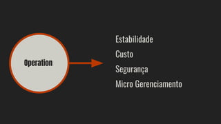 Operation
Estabilidade
Custo
Segurança
Micro Gerenciamento
Operation
 