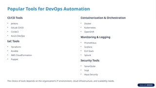 Popular Tools for DevOps Automation
CI/CD Tools
• Jenkins
• GitLab CI/CD
• CircleCI
• Azure DevOps
IaC Tools
• Terraform
• Ansible
• AWS CloudFormation
• Puppet
Containerization & Orchestration
• Docker
• Kubernetes
• OpenShift
Monitoring & Logging
• Prometheus
• Grafana
• ELK Stack
• Splunk
Security Tools
• SonarQube
• Snyk
• Aqua Security
The choice of tools depends on the organization’s IT environment, cloud infrastructure, and scalability needs.
 