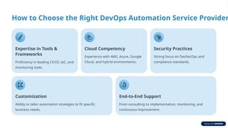 How to Choose the Right DevOps Automation Service Provider
Expertise in Tools &
Frameworks
Proficiency in leading CI/CD, IaC, and
monitoring tools.
Cloud Competency
Experience with AWS, Azure, Google
Cloud, and hybrid environments.
Security Practices
Strong focus on DevSecOps and
compliance standards.
Customization
Ability to tailor automation strategies to fit specific
business needs.
End-to-End Support
From consulting to implementation, monitoring, and
continuous improvement.
 