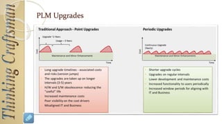 Build Server
 Do you have a ‘build server’ ?
 Does your QA Engineer Pickup Build ONLY from Build Server ?
 Every release package sent to customer is ‘compiled/prepared’ on build server and
NOT on developer machine.
 Do you have a ‘one click’ build (and a scheduled daily build)
 Do you have automated tests running on the build ?
 Can you prepare a ‘complete’ release package in one click ?
◦ Checkout and compile
◦ Release tagging
◦ Installer creation
◦ Deploy/upload to FTP etc
◦ Notify to users that a new build is available
◦ Fully or partially auto generated ‘release notes’
 Does developers give HIGHEST priority to ‘build break’ ?
◦ Do team check every day for Build Success And Target 99.9% build success rate ?
 