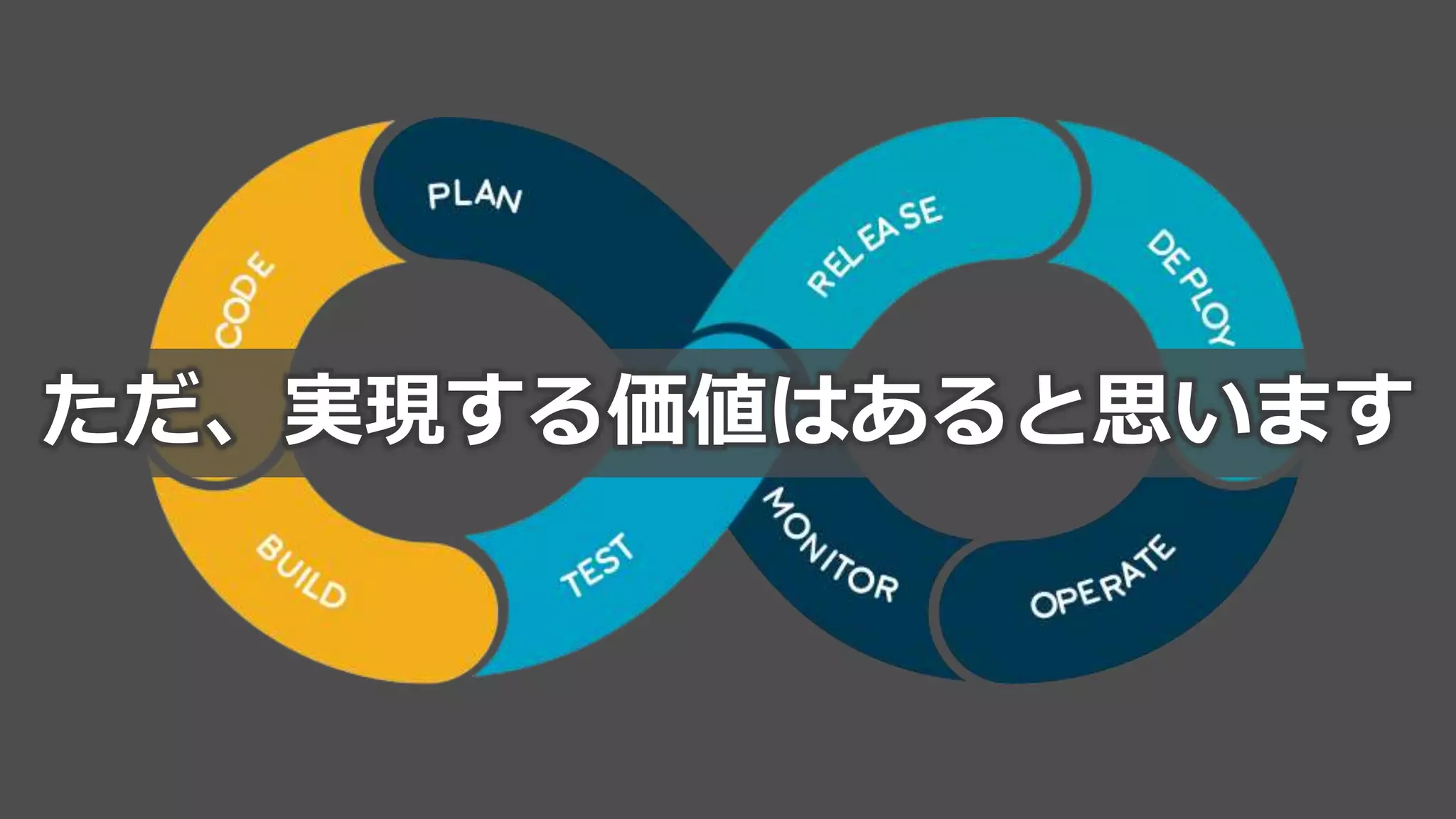 107
ただ、実現する価値はあると思います
 