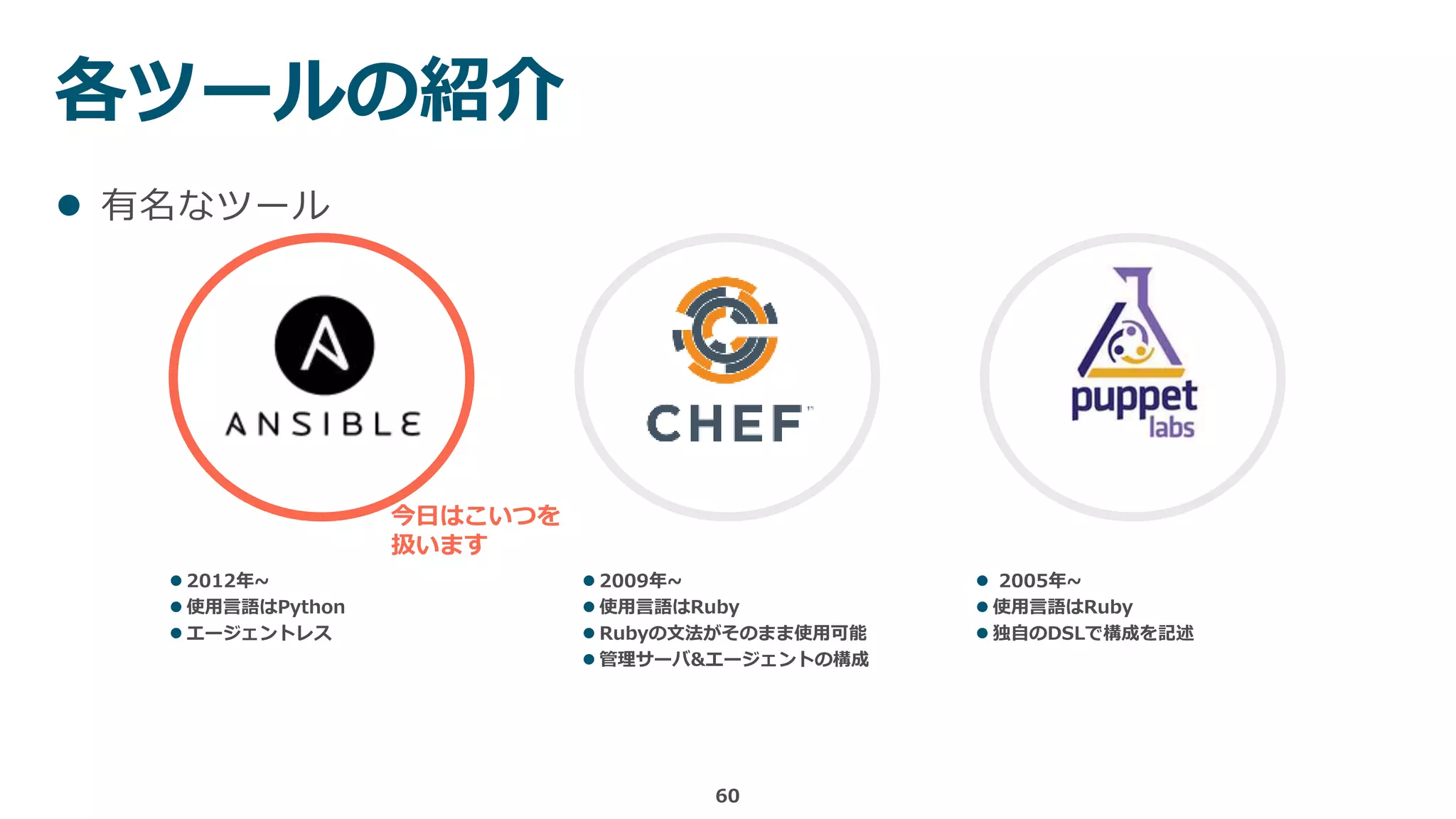 各ツールの紹介
60
 有名なツール
 2012年~
 使用言語はPython
 エージェントレス
 2009年~
 使用言語はRuby
 Rubyの文法がそのまま使用可能
 管理サーバ&エージェントの構成
 2005年~
 使用言語はRuby
 独自のDSLで構成を記述
今日はこいつを
扱います
 