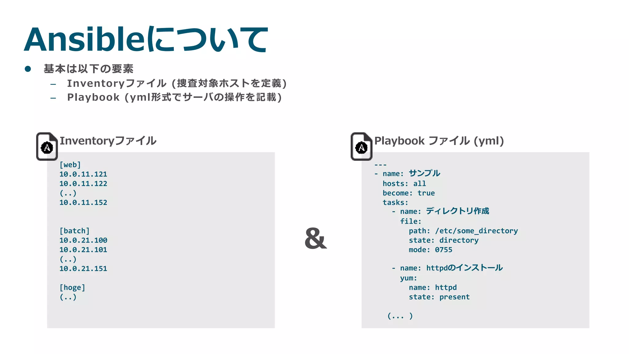 Ansibleについて
 基本は以下の要素
– Inventoryファイル (捜査対象ホストを定義)
– Playbook (yml形式でサーバの操作を記載)
[web]
10.0.11.121
10.0.11.122
(..)
10.0.11.152
[batch]
10.0.21.100
10.0.21.101
(..)
10.0.21.151
[hoge]
(..)
Inventoryファイル
---
- name: サンプル
hosts: all
become: true
tasks:
- name: ディレクトリ作成
file:
path: /etc/some_directory
state: directory
mode: 0755
- name: httpdのインストール
yum:
name: httpd
state: present
(... )
Playbook ファイル (yml)
＆
 