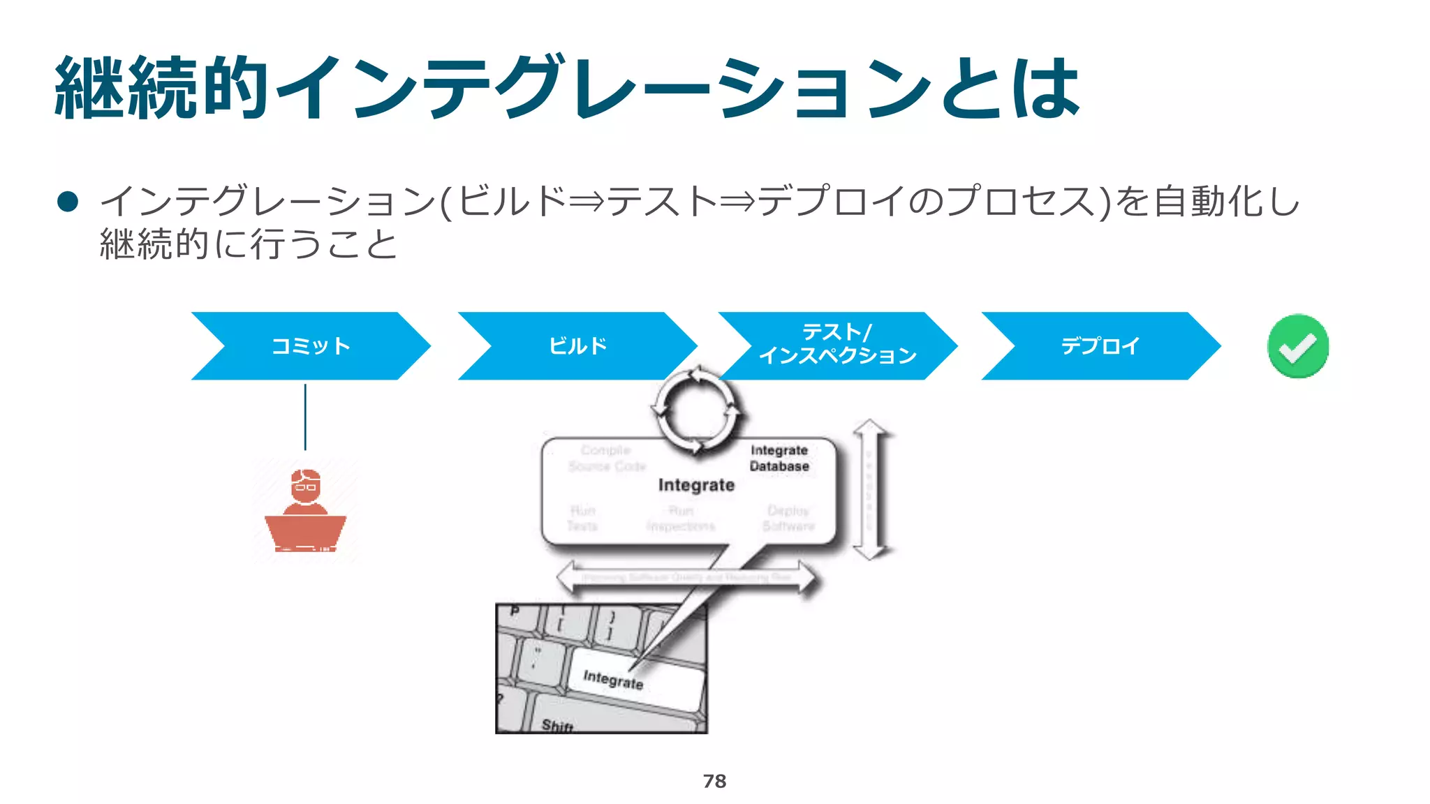 継続的インテグレーションとは
78
コミット ビルド
テスト/
インスペクション デプロイ
 インテグレーション(ビルド⇒テスト⇒デプロイのプロセス)を自動化し
継続的に行うこと
 