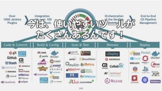 103
今は、使いやすいツールが
たくさんあるんです！
 