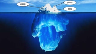 104
自動化
技術
ツール
 