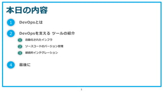 本日の内容
1
1 DevOpsとは
2 DevOpsを支える ツールの紹介
4 最後に
1 自動化されたインフラ
2 ソースコードのバージョン管理
3 継続的インテグレーション
 