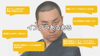 38
構築手順書がメンテナンスされてない
構築手順書通りに構築したのに動かない
設計書と実際のインフラの設定値
全然が違う
扱うマシンが多すぎて
構築に時間がかかる
構築したインフラのテストが大変
インフラあるある
環境変わるの怖くて触れない
だれか間違えて設定してる
 