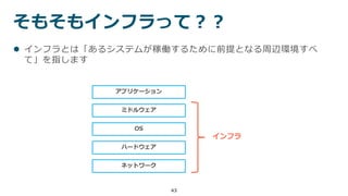 そもそもインフラって？？
43
 インフラとは「あるシステムが稼働するために前提となる周辺環境すべ
て」を指します
ネットワーク
ハードウェア
OS
ミドルウェア
アプリケーション
インフラ
 