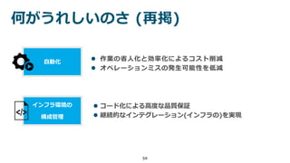 何がうれしいのさ (再掲)
59
 作業の省人化と効率化によるコスト削減
 オペレーションミスの発生可能性を低減
自動化
 コード化による高度な品質保証
 継続的なインテグレーション(インフラの)を実現
インフラ環境の
構成管理
 