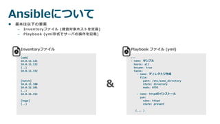 Ansibleについて
 基本は以下の要素
– Inventoryファイル (捜査対象ホストを定義)
– Playbook (yml形式でサーバの操作を記載)
[web]
10.0.11.121
10.0.11.122
(..)
10.0.11.152
[batch]
10.0.21.100
10.0.21.101
(..)
10.0.21.151
[hoge]
(..)
Inventoryファイル
---
- name: サンプル
hosts: all
become: true
tasks:
- name: ディレクトリ作成
file:
path: /etc/some_directory
state: directory
mode: 0755
- name: httpdのインストール
yum:
name: httpd
state: present
(... )
Playbook ファイル (yml)
＆
 