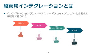 継続的インテグレーションとは
76
コミット
ビルド
テスト/
インスペクション
デプロイ
 インテグレーション(ビルド⇒テスト⇒デプロイのプロセス)を自動化し
継続的に行うこと
 