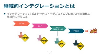 継続的インテグレーションとは
77
コミット
ビルド
テスト/
インスペクション
デプロイ
 インテグレーション(ビルド⇒テスト⇒デプロイのプロセス)を自動化し
継続的に行うこと
 