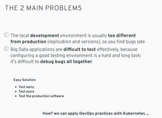 THE 2 MAIN PROBLEMS
1
The local development environment is usually too different
from production (replication and versions...