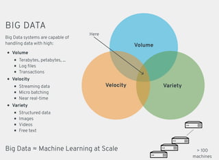 BIG DATA
Big Data ≈ Machine Learning at Scale
Big Data systems are capable of
handling data with high:
Volume
Terabytes, p...