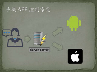 Gorush Server
 