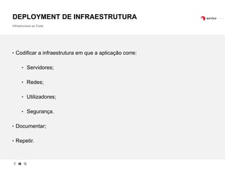 DEPLOYMENT DE INFRAESTRUTURA
Infrastructure as Code
‣ Codificar a infraestrutura em que a aplicação corre:
‣ Servidores;
‣ Redes;
‣ Utilizadores;
‣ Segurança.
‣ Documentar;
‣ Repetir.
 