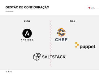 PUSH PULL
GESTÃO DE CONFIGURAÇÃO
Ferramentas
 