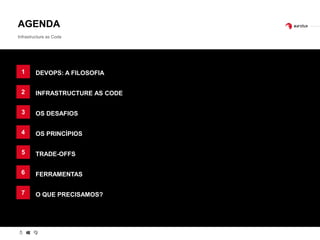 AGENDA
Infrastructure as Code
2
3
4
5
1 DEVOPS: A FILOSOFIA
INFRASTRUCTURE AS CODE
OS DESAFIOS
OS PRINCÍPIOS
TRADE-OFFS
FERRAMENTAS
O QUE PRECISAMOS?
6
7
 