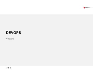 DEVOPS
A filosofia
 