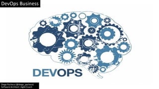 DevOps Business
Diego Pacheco (@diego_pacheco)
Software Architect | Agile Coach