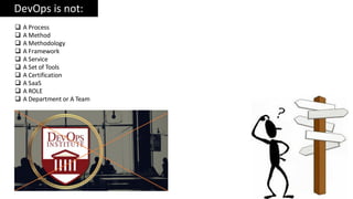DevOps is not:
A Process
A Method
A Methodology
A Framework
A Service
A Set of Tools
A Certification
A SaaS
A ROLE
A Department or A Team