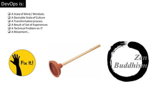 DevOps is:
A Stateof Mind / Mindsets
A Desirable Stateof Culture
A Transformationprocess
A Result of Set of Experiences
A Technical Problem on IT
A Movement…