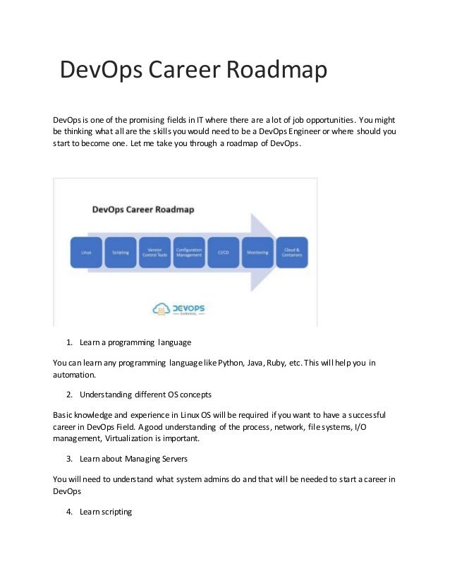DevOps Career Roadmap
DevOps is one of the promising fields in IT where there are a lot of job opportunities. You might
be thinking what all are the skills you would need to be a DevOps Engineer or where should you
start to become one. Let me take you through a roadmap of DevOps.
1. Learn a programming language
You can learn any programming language like Python, Java, Ruby, etc. This will help you in
automation.
2. Understanding different OS concepts
Basic knowledge and experience in Linux OS will be required if you want to have a successful
career in DevOps Field. A good understanding of the process, network, file systems, I/O
management, Virtualization is important.
3. Learn about Managing Servers
You will need to understand what system admins do and that will be needed to start a career in
DevOps
4. Learn scripting
 