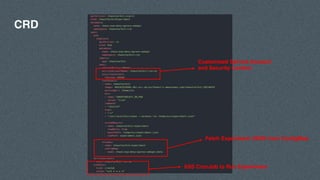 DevOps - Chaos Engineering on Kubernetes | PDF