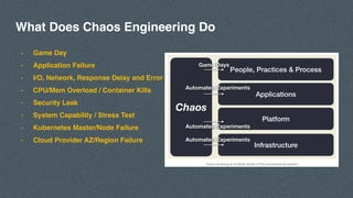 DevOps - Chaos Engineering on Kubernetes | PDF