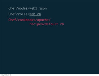 Chef/nodes/web1.json
             Chef/roles/web.rb
             Chef/cookbooks/apache/
                        recipes/default.rb




Friday 16 March 12
 