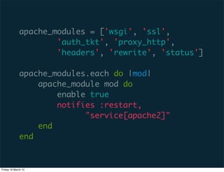 apache_modules = ['wsgi', 'ssl',
                     'auth_tkt', 'proxy_http',
                     'headers', 'rewrite', 'status']

             apache_modules.each do |mod|
                 apache_module mod do
                     enable true
                     notifies :restart,
                           "service[apache2]"
                 end
             end



Friday 16 March 12
 