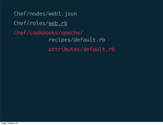 Chef/nodes/web1.json
             Chef/roles/web.rb
             Chef/cookbooks/apache/
                        recipes/default.rb
                        attributes/default.rb




Friday 16 March 12
 