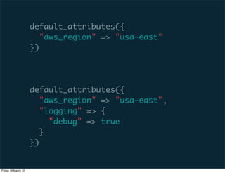 default_attributes({
                        "aws_region" => "usa-east"
                     })




                     default_attributes({
                        "aws_region" => "usa-east",
                        "logging" => {
                          "debug" => true
                        }
                     })


Friday 16 March 12
 