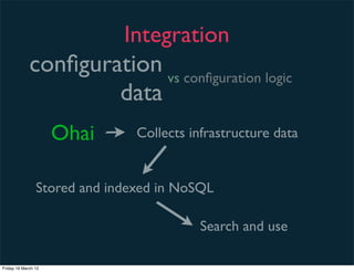 Integration
             conﬁguration vs conﬁguration logic
                     data
                     Ohai      Collects infrastructure data


                Stored and indexed in NoSQL

                                          Search and use

Friday 16 March 12
 
