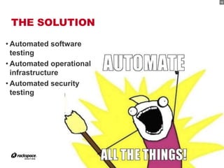 12




 THE SOLUTION

• Automated software
  testing
• Automated operational
  infrastructure
• Automated security
  testing




                          RACKSPACE® HOSTING   |   WWW.RACKSPACE.COM
                                                                       12
 