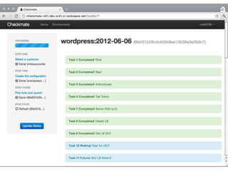 RACKSPACE® HOSTING   |   WWW.RACKSPACE.COM
                                             32
 