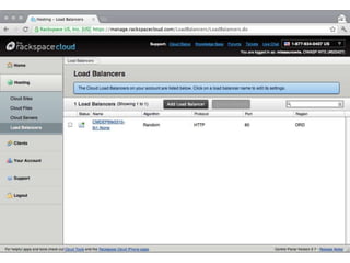 RACKSPACE® HOSTING   |   WWW.RACKSPACE.COM
                                             34
 