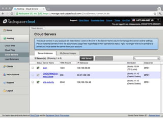 RACKSPACE® HOSTING   |   WWW.RACKSPACE.COM
                                             35
 