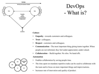 Culture
• Empathy - towards customers and colleagues.
• Trust - colleagues.
• Respect - customers and colleagues.
• Communication - The most important thing gluing teams together. When
people are not informed, they feel under-appreciated, under-valued.
• Collaboration - Build together. No silos. No hand offs.
Automation
• Enables collaboration by saving people time.
• The time spent on mundane repetitive tasks can be used to collaborate with
the team and to focus on more important things and improvisations.
• Increases rate of innovation and quality of product.
DevOps
- What is?
 
