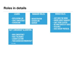 Roles in details
MANAGER ROLES:
- ORCHESTRATION
- SCHEDULING
- QUORUM
LEADER:
- - REPLICATION LOG
- - STATE CONSISTENCY
- - SCHEDULING
WORKER ROLES:
- - JUST DOES THE WORK
- - KNOWS ABOUT MANAGER
- - CAN’T VIEW CLUSTER
- - RETURN STATUS OF TASKS
- - SCALABLE
- - USES GOSSIP PROTOCOL
RAFT CONSENSUS*ALGORITHM:
- - HIGH CONSISTENCY
- - FAULT TOLERANCE
- - LEADER ELECTION
- - /VAR/LIB/DOCKER/SWARM/RAFT
-
* ETCD, CONSUL,
 