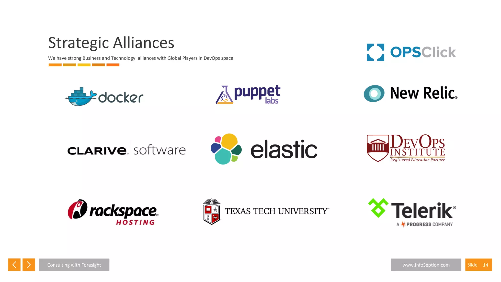 14SlideConsulting with Foresight www.InfoSeption.com
Strategic Alliances
We have strong Business and Technology alliances with Global Players in DevOps space
 