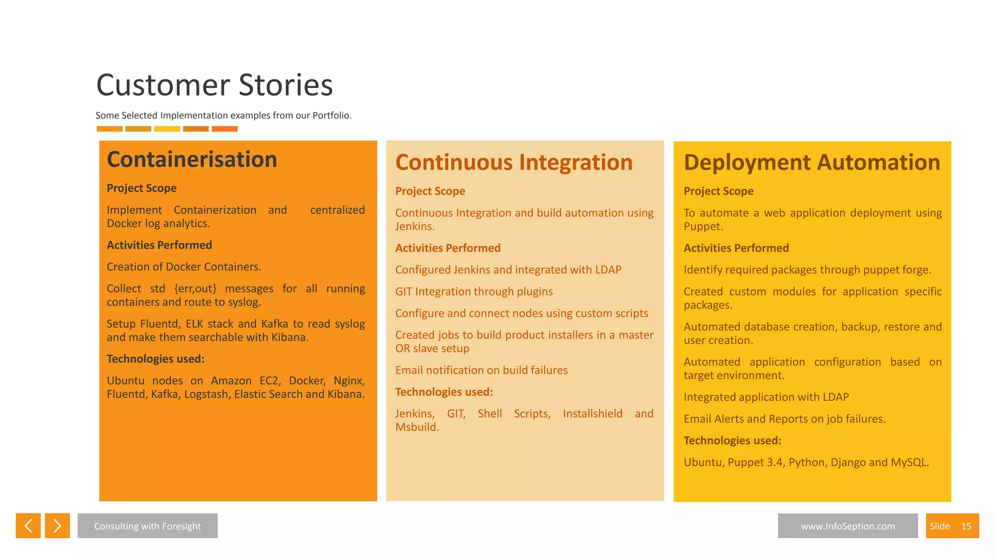 15SlideConsulting with Foresight www.InfoSeption.com
Containerisation
Project Scope
Implement Containerization and centralized
Docker log analytics.
Activities Performed
Creation of Docker Containers.
Collect std {err,out} messages for all running
containers and route to syslog.
Setup Fluentd, ELK stack and Kafka to read syslog
and make them searchable with Kibana.
Technologies used:
Ubuntu nodes on Amazon EC2, Docker, Nginx,
Fluentd, Kafka, Logstash, Elastic Search and Kibana.
Continuous Integration
Project Scope
Continuous Integration and build automation using
Jenkins.
Activities Performed
Configured Jenkins and integrated with LDAP
GIT Integration through plugins
Configure and connect nodes using custom scripts
Created jobs to build product installers in a master
OR slave setup
Email notification on build failures
Technologies used:
Jenkins, GIT, Shell Scripts, Installshield and
Msbuild.
Deployment Automation
Project Scope
To automate a web application deployment using
Puppet.
Activities Performed
Identify required packages through puppet forge.
Created custom modules for application specific
packages.
Automated database creation, backup, restore and
user creation.
Automated application configuration based on
target environment.
Integrated application with LDAP
Email Alerts and Reports on job failures.
Technologies used:
Ubuntu, Puppet 3.4, Python, Django and MySQL.
Customer Stories
Some Selected Implementation examples from our Portfolio.
 