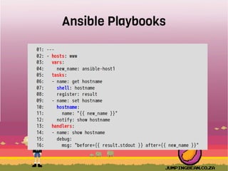 Ansible Playbooks
 