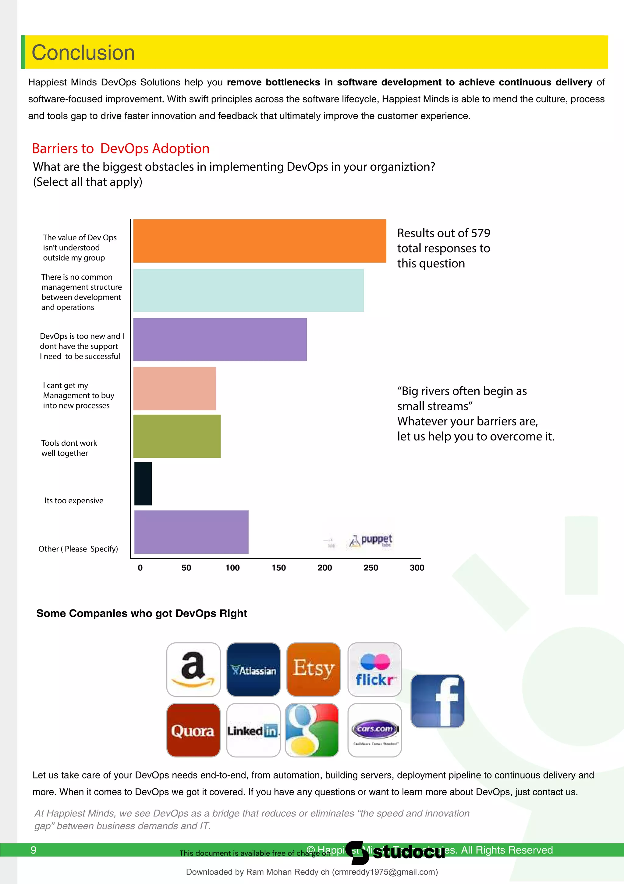 © Happiest Minds Technologies. All Rights Reserved
Some Companies who got DevOps Right
What are the biggest obstacles in implementing DevOps in your organiztion?
(Select all that apply)
Barriers to DevOps Adoption
The value of Dev Ops
isn’t understood
outside my group
There is no common
management structure
between development
and operations
DevOps is too new and I
dont have the support
I need to be successful
I cant get my
Management to buy
into new processes
Tools dont work
well together
Its too expensive
Other ( Please Specify)
Results out of 579
total responses to
this question
Let us take care of your DevOps needs end-to-end, from automation, building servers, deployment pipeline to continuous delivery and
more. When it comes to DevOps we got it covered. If you have any questions or want to learn more about DevOps, just contact us.
“Big rivers often begin as
small streams”
Whatever your barriers are,
let us help you to overcome it.
Happiest Minds DevOps Solutions help you remove bottlenecks in software development to achieve continuous delivery of
software-focused improvement. With swift principles across the software lifecycle, Happiest Minds is able to mend the culture, process
and tools gap to drive faster innovation and feedback that ultimately improve the customer experience.
Conclusion
9
300
250
200
150
100
50
0
At Happiest Minds, we see DevOps as a bridge that reduces or eliminates “the speed and innovation
gap” between business demands and IT.
Downloaded by Ram Mohan Reddy ch (crmreddy1975@gmail.com)
lOMoARcPSD|27578393
 