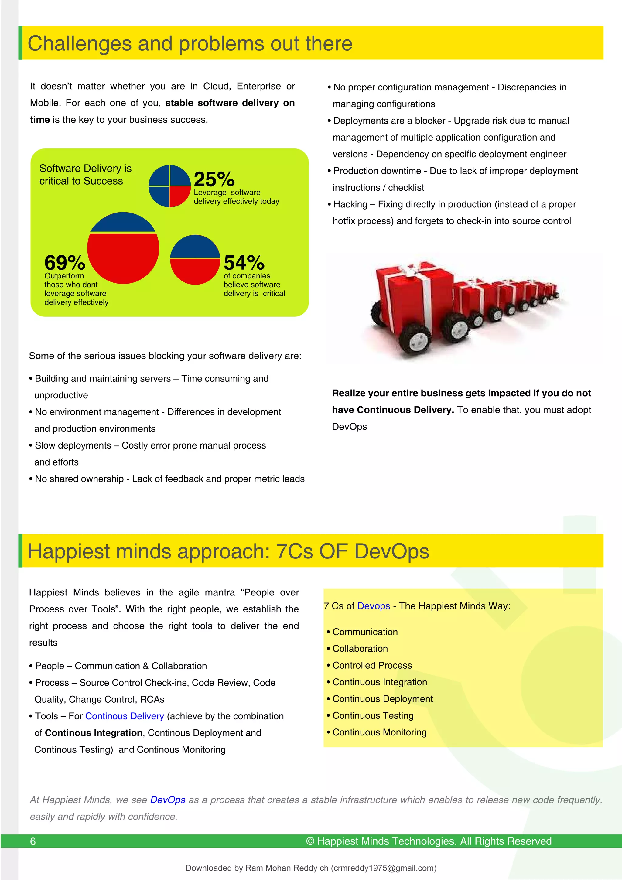 © Happiest Minds Technologies. All Rights Reserved
6
It doesn’t matter whether you are in Cloud, Enterprise or
Mobile. For each one of you, stable software delivery on
time is the key to your business success.
Realize your entire business gets impacted if you do not
have Continuous Delivery. To enable that, you must adopt
DevOps
At Happiest Minds, we see DevOps as a process that creates a stable infrastructure which enables to release new code frequently,
easily and rapidly with confidence.
Happiest Minds believes in the agile mantra “People over
Process over Tools”. With the right people, we establish the
right process and choose the right tools to deliver the end
results
7 Cs of Devops - The Happiest Minds Way:
Some of the serious issues blocking your software delivery are:
Challenges and problems out there
Happiest minds approach: 7Cs OF DevOps
• Building and maintaining servers – Time consuming and
unproductive
• No environment management - Differences in development
and production environments
• Slow deployments – Costly error prone manual process
and efforts
• No shared ownership - Lack of feedback and proper metric leads
• No proper configuration management - Discrepancies in
managing configurations
• Deployments are a blocker - Upgrade risk due to manual
management of multiple application configuration and
versions - Dependency on specific deployment engineer
• Production downtime - Due to lack of improper deployment
instructions / checklist
• Hacking – Fixing directly in production (instead of a proper
hotfix process) and forgets to check-in into source control
• People – Communication & Collaboration
• Process – Source Control Check-ins, Code Review, Code
Quality, Change Control, RCAs
• Tools – For Continous Delivery (achieve by the combination
of Continous Integration, Continous Deployment and
Continous Testing) and Continous Monitoring
• Communication
• Collaboration
• Controlled Process
• Continuous Integration
• Continuous Deployment
• Continuous Testing
• Continuous Monitoring
Software Delivery is
critical to Success
69%
Outperform
those who dont
leverage software
delivery effectively
25%
Leverage software
delivery effectively today
54%
of companies
believe software
delivery is critical
Downloaded by Ram Mohan Reddy ch (crmreddy1975@gmail.com)
lOMoARcPSD|27578393
 