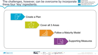 14Copyright © Capgemini 2015. All Rights Reserved
DevOps – Don’t be left Behind| 2015
The challenges, however, can be overcome by incorporate
these four ‘key’ ingredients.
Create a Plan
Follow a Maturity Model
Cover all 3 Areas
Supporting Measures
 