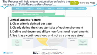 17Copyright © Capgemini 2015. All Rights Reserved
DevOps – Don’t be left Behind| 2015
The Process will help create automation enforcing the
message of ‘Build-Release-Run-Repeat’…
Plan Code Build Test Release Deploy Operate
Continuous Delivery
Continuous Integration
Agile Development
DevOps
Collaboration
!!
Communication
Integration
DevOps
Development
teams
Operations
teams
One Dynamic IT team
Continuous feedback
People
Cultural
aspects,
no silos
Tools
Process
Build-
Release-
Run-
Repeat
Common
and
Integrated
Cri:cal	
  Success	
  Factors:	
  
1. Clear	
  criteria	
  deﬁned	
  per	
  gate	
  
2. Clearly	
  deﬁne	
  the	
  characterisDcs	
  of	
  each	
  environment	
  	
  
3. Deﬁne	
  and	
  document	
  all	
  key	
  non-­‐funcDonal	
  requirements	
  	
  
4. See	
  it	
  as	
  a	
  conDnuous	
  loop	
  and	
  not	
  as	
  a	
  one	
  way	
  street	
  
 
